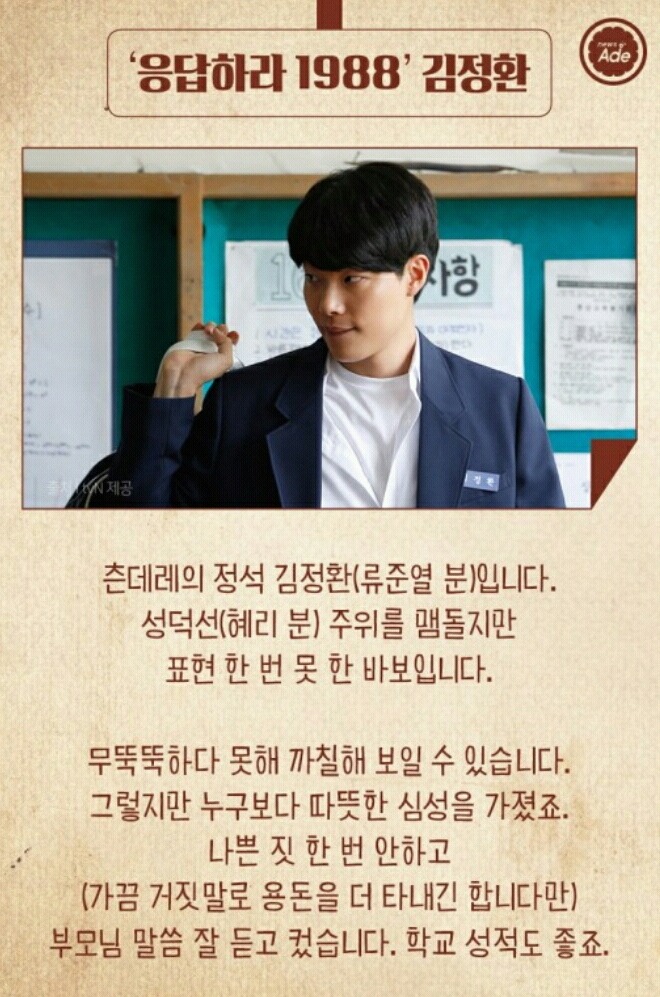 역대 응답하라 캐릭터로 내 취향찾기 | 인스티즈