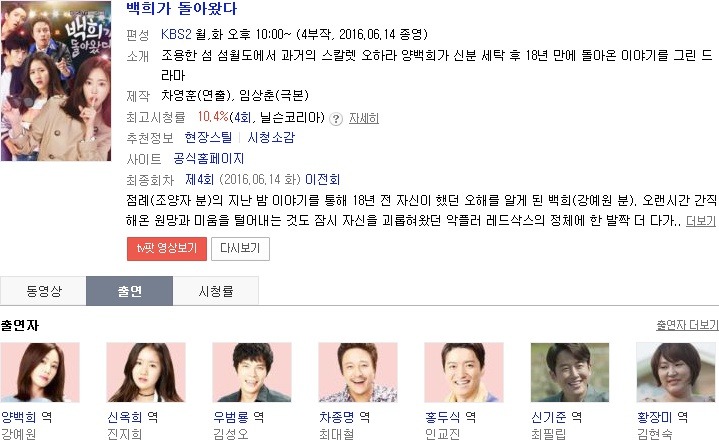 YG, JYP, FNC가 제작한 드라마 라인업.jpg | 인스티즈
