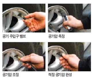 명타이어 이미지