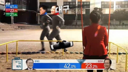 혼돈의카오스 박사모 오늘 근황 | 인스티즈