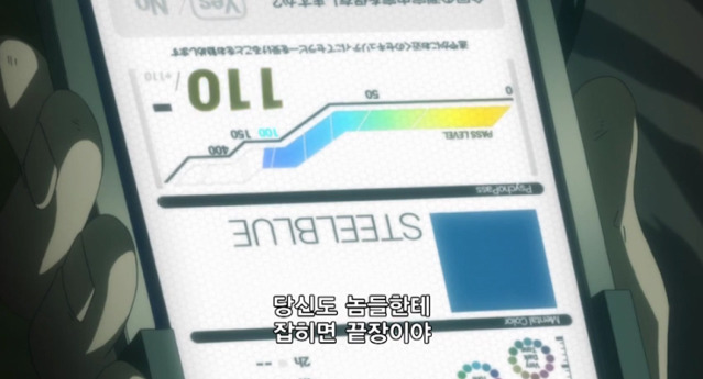 내가 이 만화의 주인공이라면 어떻게 행동 할 것인가? | 인스티즈