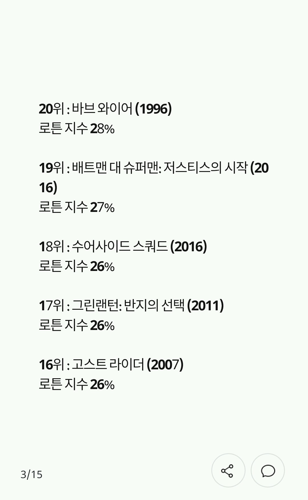 로른토마토지수로 알아보는 역대최악의 히어로 영화 | 인스티즈