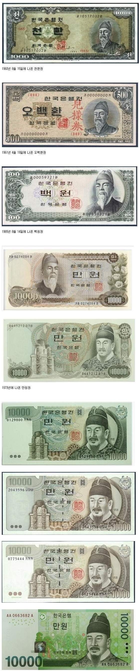 회춘하시는 모델 | 인스티즈