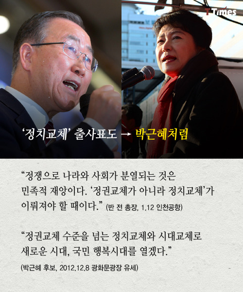 반기문을 보면 떠오르는 정치인들 | 인스티즈
