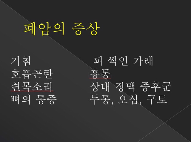폐암의 증상 | 인스티즈