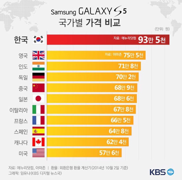 한국을 우습게 본 외국인ㅋㅋㅋㅋ | 인스티즈