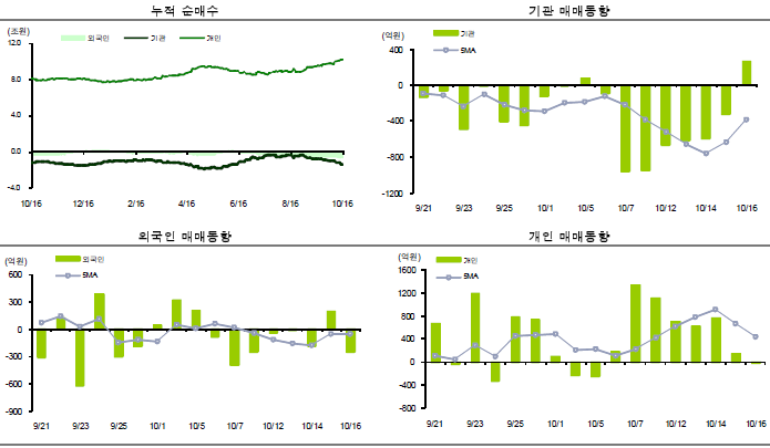유원이엔지 이미지