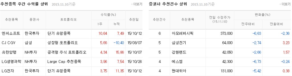 대유산전 이미지