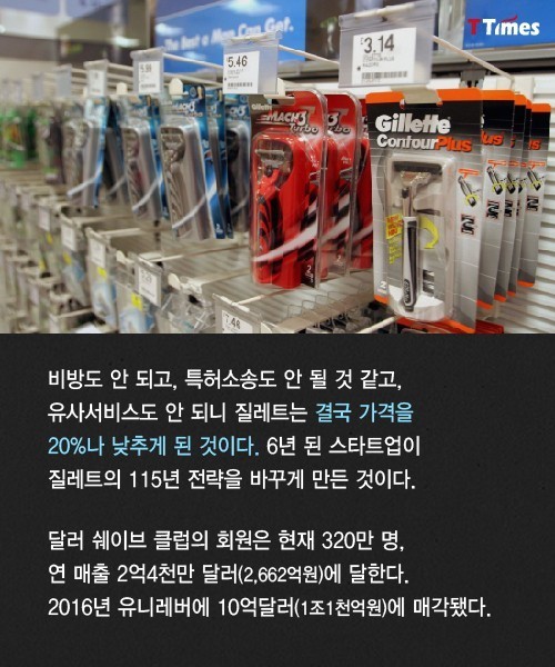 질레트를 무너뜨린 스타트업 | 인스티즈
