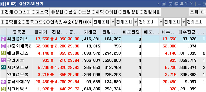 씨엔에코 이미지