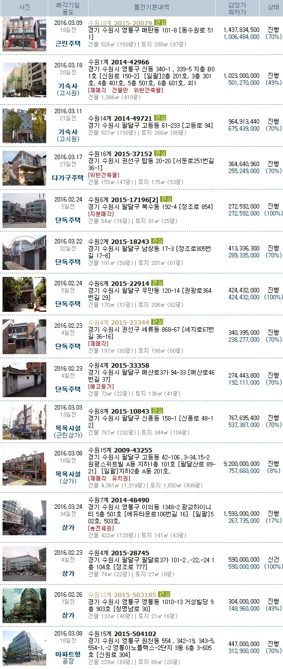 법무사강성준사무소 이미지