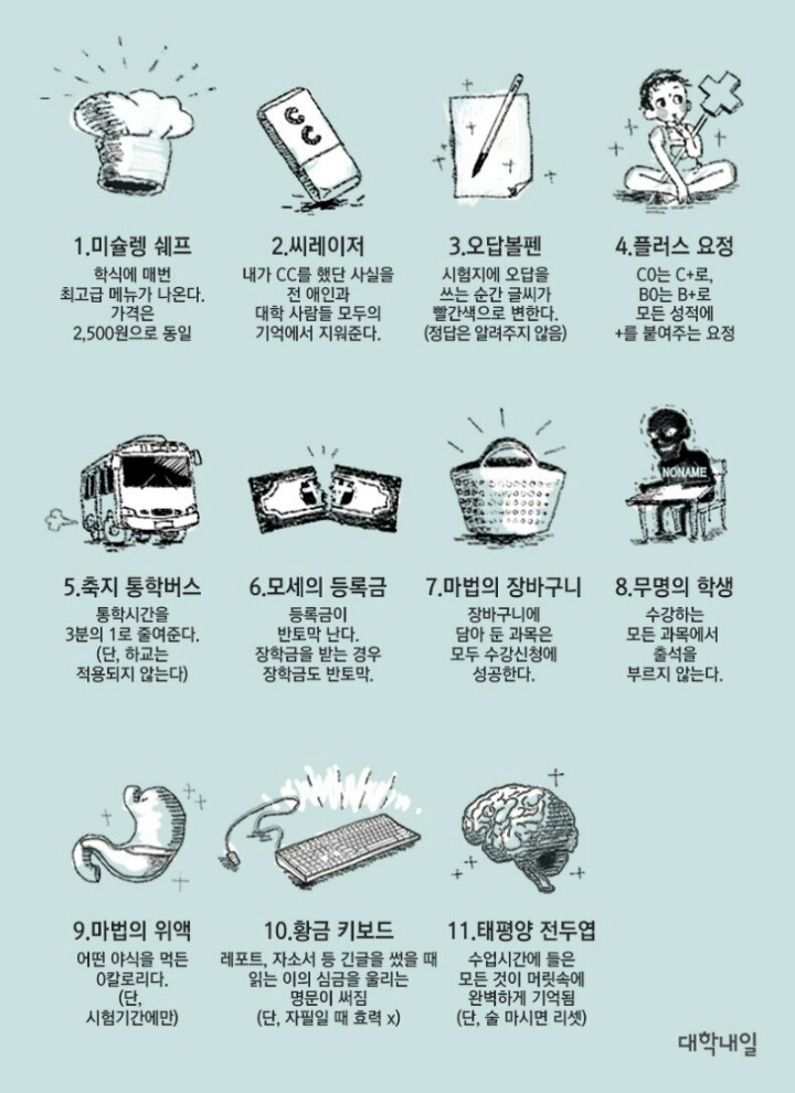 여러분들이 대학생이라면 이 중에 한 가지 능력만 갖는다면?? | 인스티즈