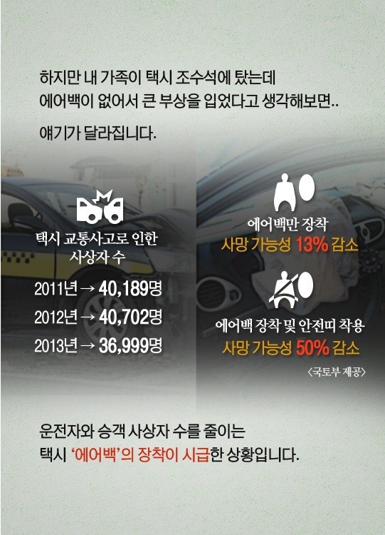 택시 조수석에 타면 안되는 이유 | 인스티즈