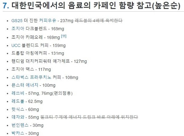 [BGN] 스누피 커피우유의 위엄.jpg | 인스티즈