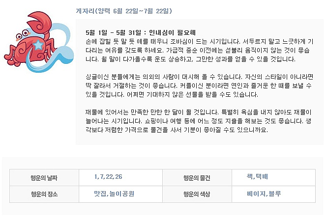5월 별자리 운세 | 인스티즈