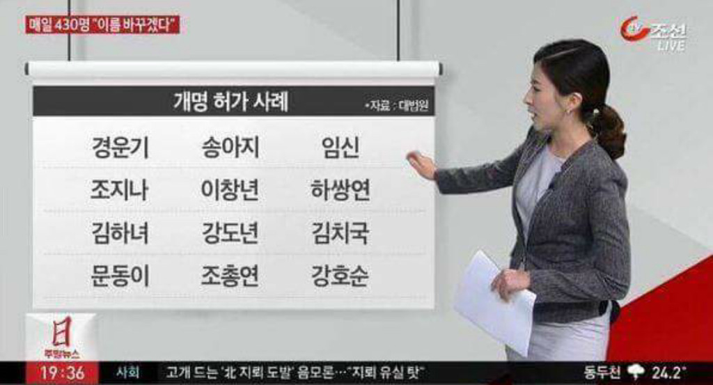 15년 개명신청자...jpg | 인스티즈