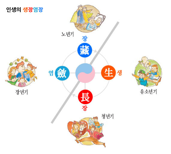 네박자 이미지