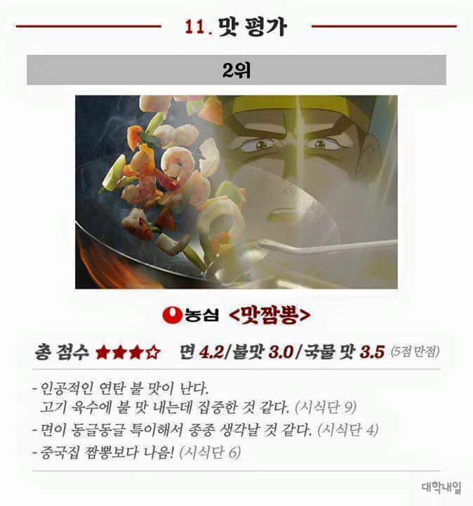 요즘 핫한 짬뽕라면들 약빤 리뷰 | 인스티즈