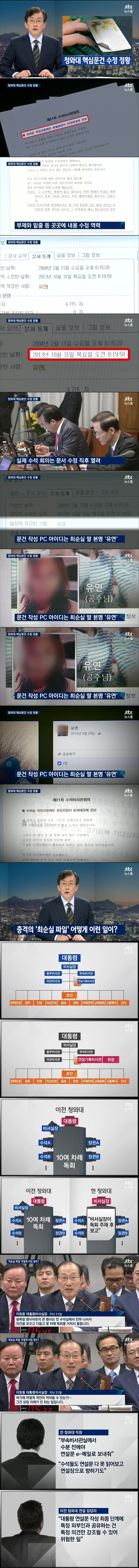 JTBC 비순실세, 대통령 연설문 수정 파문 | 인스티즈