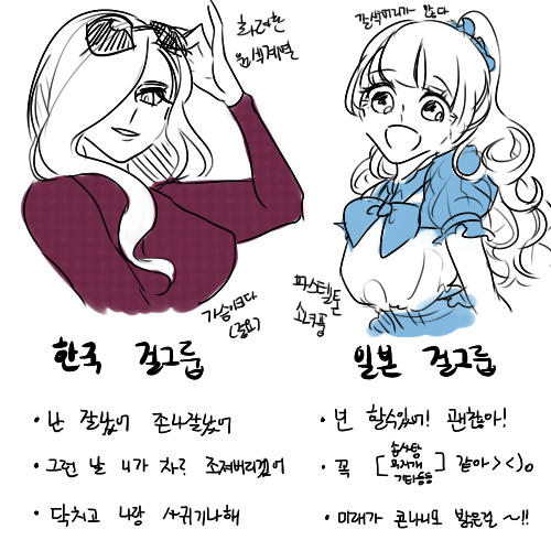한국과 일본의 아이돌 | 인스티즈