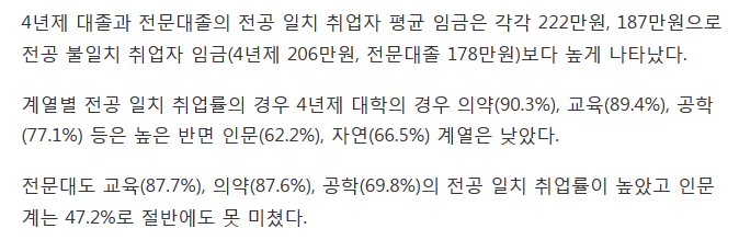 대졸 취업자 30% "지금 하는 일, 전공과 안 맞아" | 인스티즈