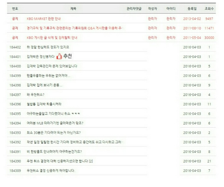 KBO 자게 현재 근황 | 인스티즈