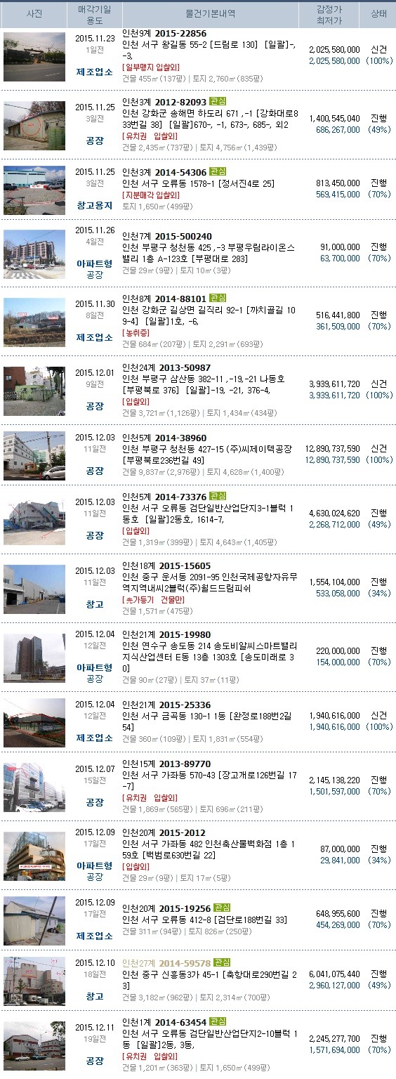 21세기종합개발 이미지