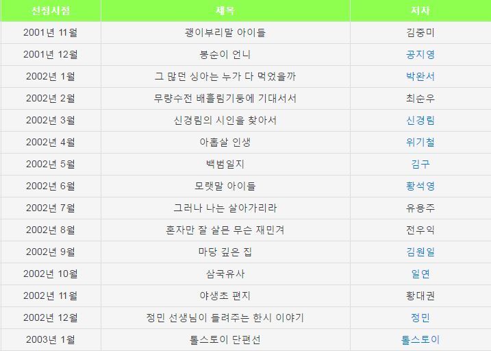 한때 대한민국에 독서 열풍을 일으켰던 프로그램 .jpg | 인스티즈