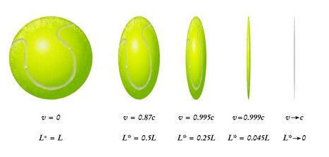 우주에 대해서 6가지 내용을 알아보자 | 인스티즈