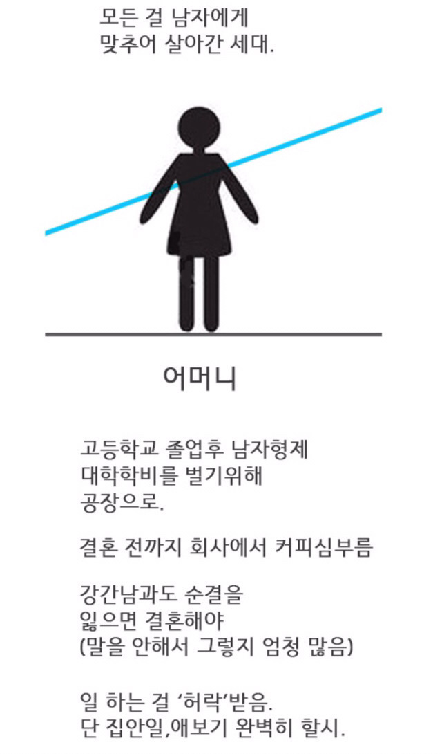 한국은 특이한 나라이다 | 인스티즈