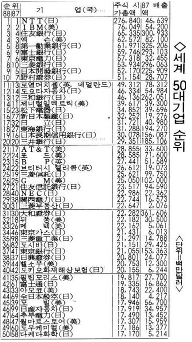 일본 리즈시절ㄷㄷㄷㄷ | 인스티즈