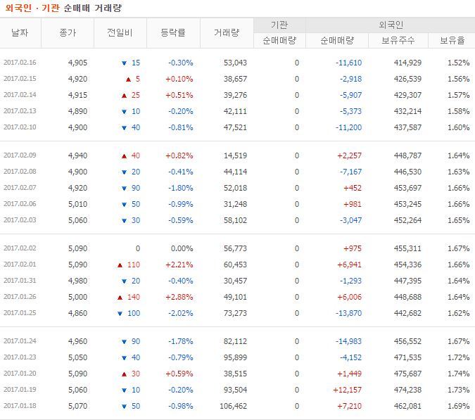 이상네트웍스 이미지