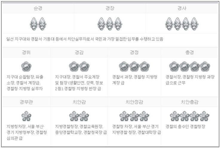 무한도전 부산경찰.JPG | 인스티즈
