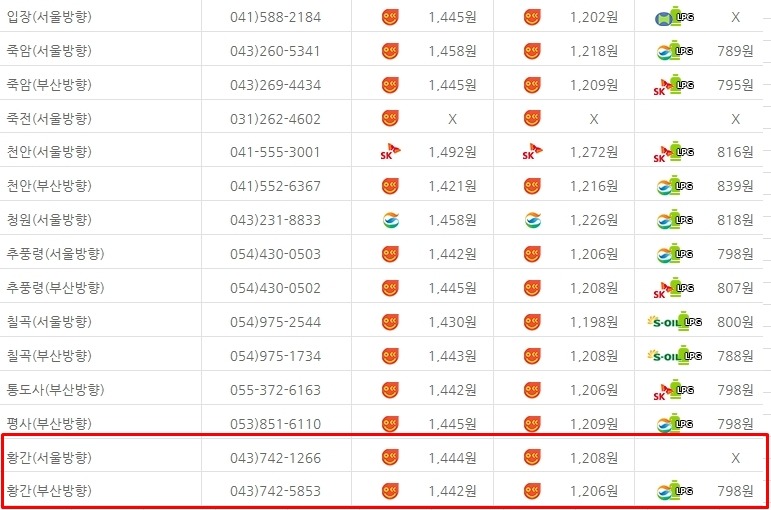신한주유소 이미지
