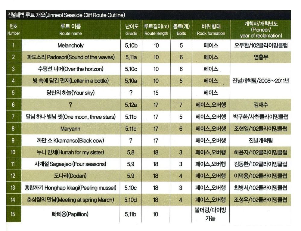 경남상사 이미지