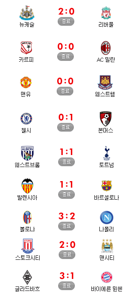토토를 하면 안되는 이유.jpg | 인스티즈