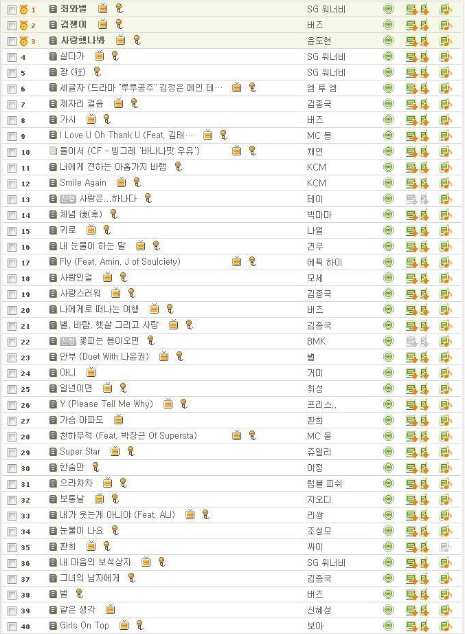 가요계 호불호 시절.jpg | 인스티즈