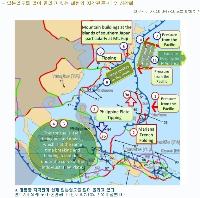 태평양 이미지