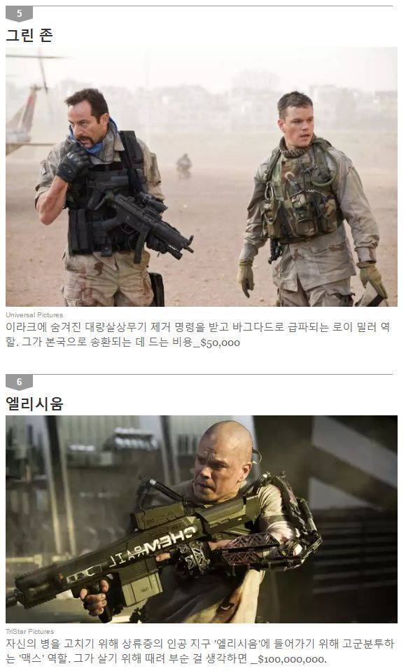 맷 데이먼을 구출하는데 들어간 비용 | 인스티즈