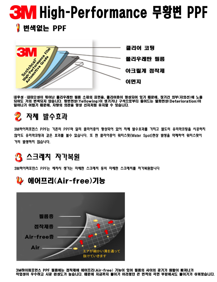 3M카케어센터 이미지