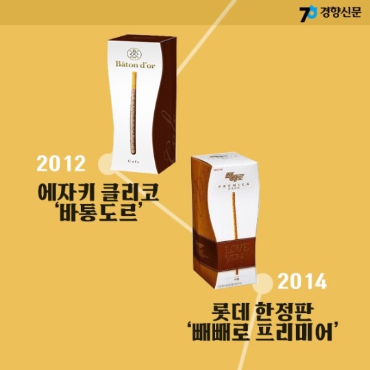 표절 하나는 최고인 기업 | 인스티즈