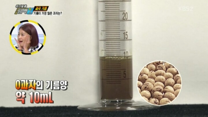 [위기탈출넘버원] 기름이 가장 많은 과자는? | 인스티즈