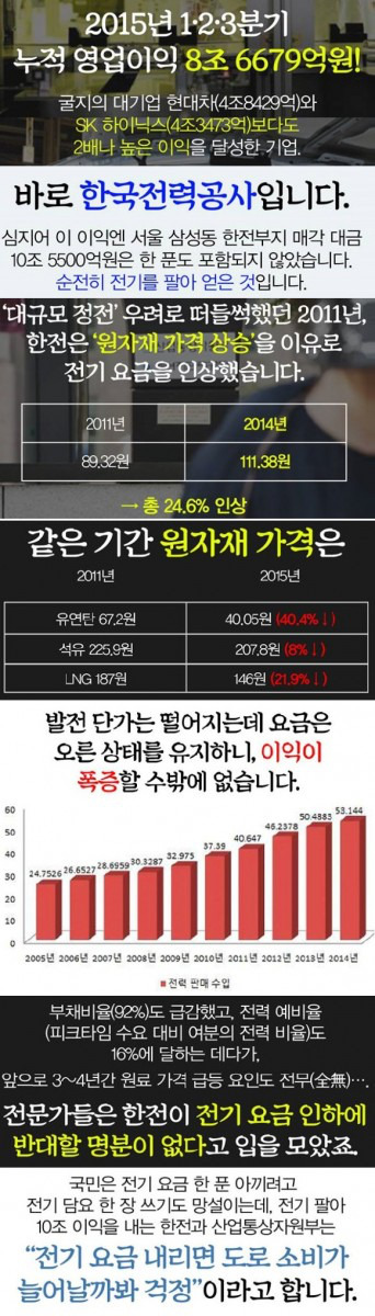 전기세 관련 | 인스티즈
