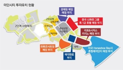 미단 이미지