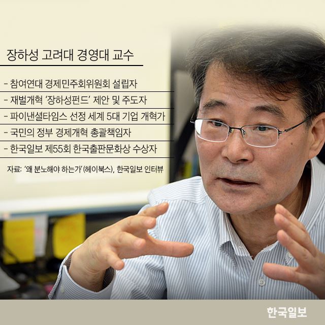 청년의 분노가 세상을 바꾼다. | 인스티즈