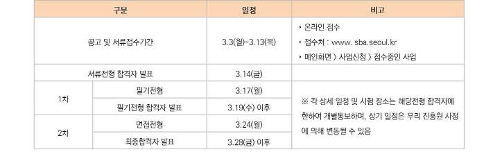 서울통상 이미지