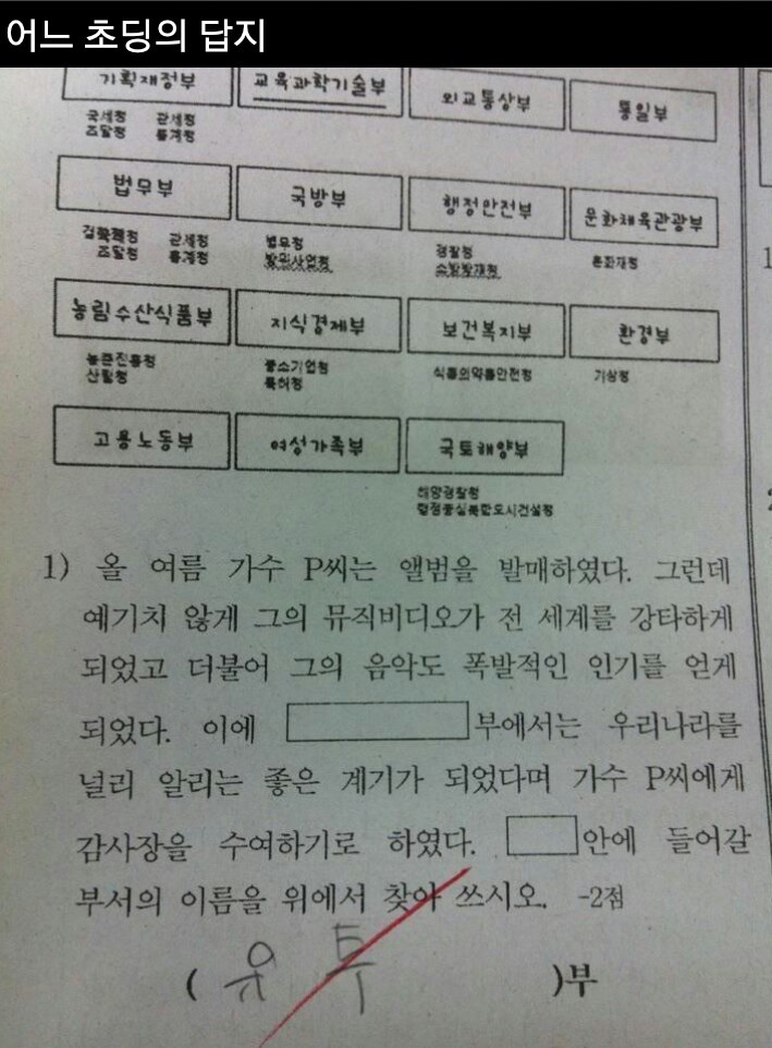 깍뚝 이미지