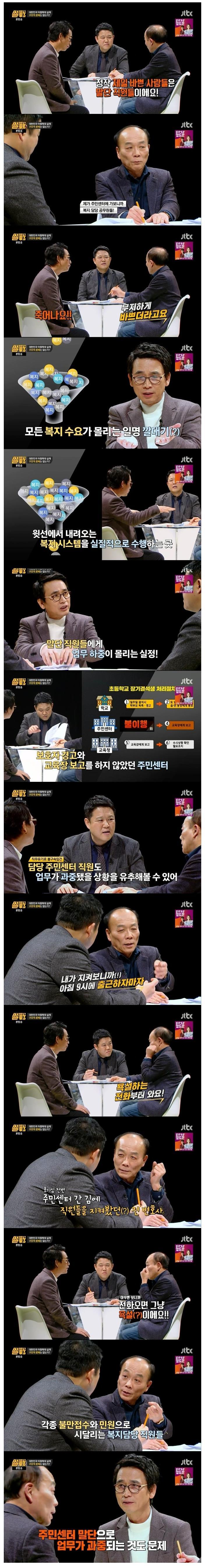 사회 복지직의 현실.jpg | 인스티즈