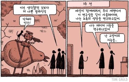 예산 삭감하면 이렇게 됩니다 | 인스티즈