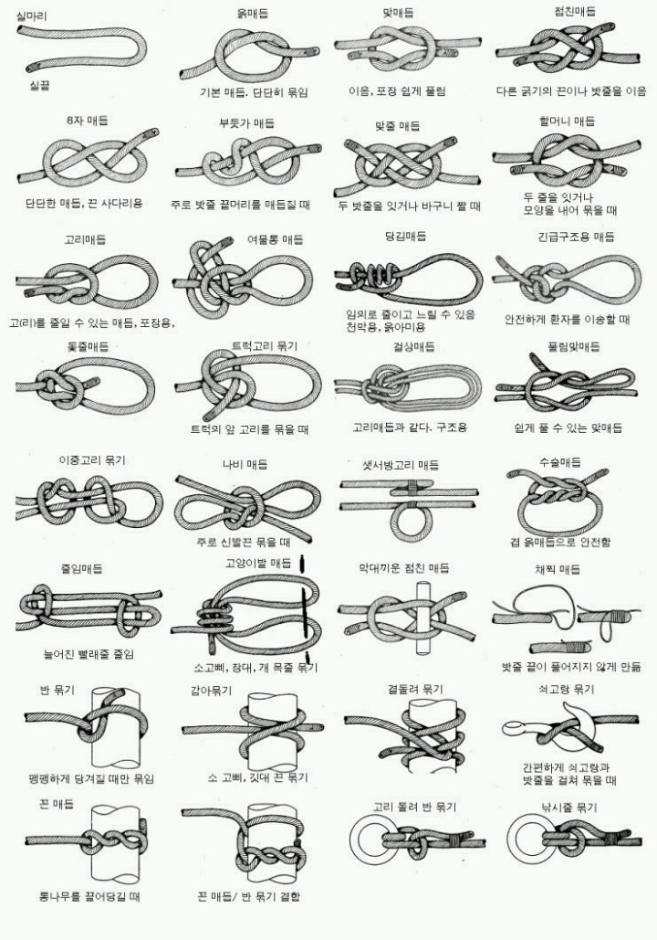 매듭 묶는 방법.jpg | 인스티즈